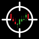 Forex Divergence Trading Guide APK