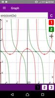 Graphical Mathematical Calcula Affiche