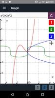 Graphical Mathematical Calcula capture d'écran 2