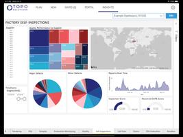 Topo ภาพหน้าจอ 2