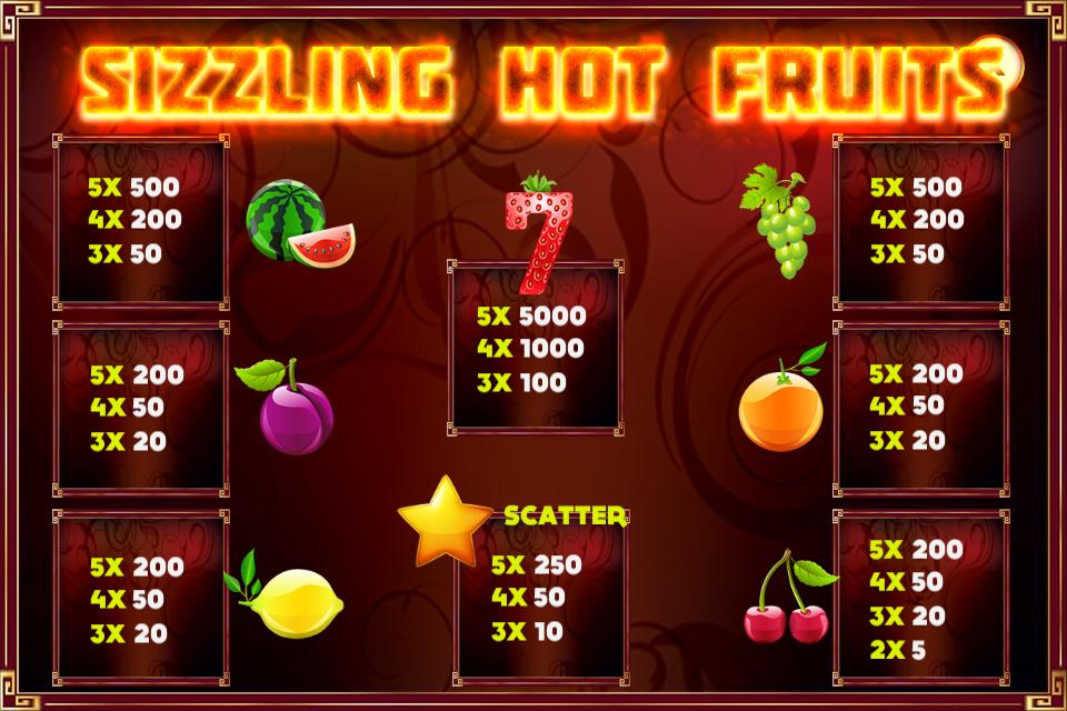 Better A real income 5 dragons pokie machine free download Slots Applications 2022