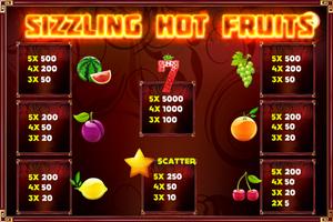 Sizzling Hot Fruits screenshot 1