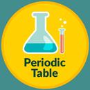 PeriodicTable APK