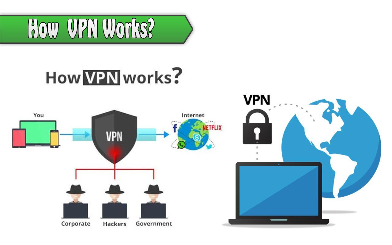 Vpn works. VPN. VPN картинки. Proxy и впн картинки. Бесплатный VPN.