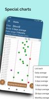 MyBodyLog تصوير الشاشة 3