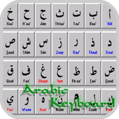 Guide for arabic keyboard fre icon