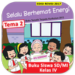 Kelas 4 SD Tema 2 - Buku Siswa BSE K13 Revisi 2017