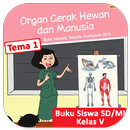 APK Kelas 5 SD Tema 1 - Buku Siswa BSE K13 Revisi 2017