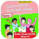 APK Kelas 6 SD Tema 1 - Buku Siswa BSE K13 Revisi 2017