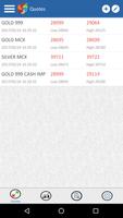 Suvidhi Gold 截图 3