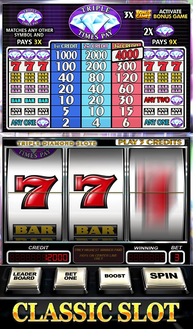 Triple Luck Slots Machine