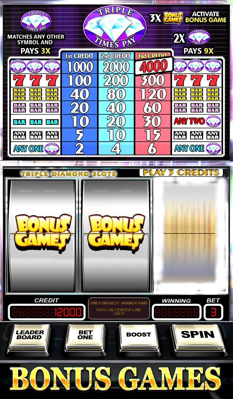 Triple Diamond Slots Online Triple Diamond Slots Online