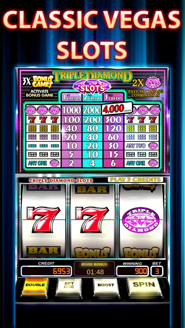 Are There Any Free Slots Are There Any Free Slots
