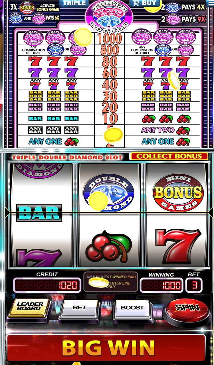 Slot Machine The Big Easy 100 Slot Machine The Big Easy 100