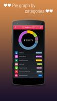 Home Budget Planner HD Paid captura de pantalla 2