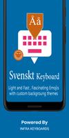 Swedish Keyboard poster