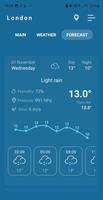 termometer ruangan syot layar 3