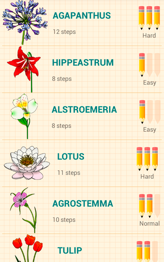 Different Types Of Flowers Drawing For Kids Img Mathematical Different Types Of Flowers Drawing For Kids Img Mathematical