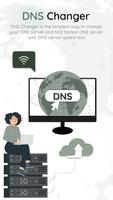 Secure DNS Changer poster