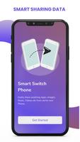 Datentransfer Plakat