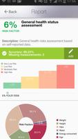 YouShield Symptom Checker पोस्टर