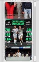 Cristiano Ronaldo Life 스크린샷 3