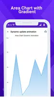 Syncfusion MAUI UI Controls imagem de tela 6