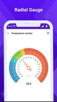Syncfusion MAUI UI Controls الملصق