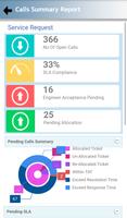 Synergy Reports syot layar 3