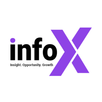 HR InfoX APK