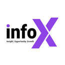 HR InfoX APK