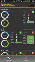 SYSnet X for MCNEX 海報