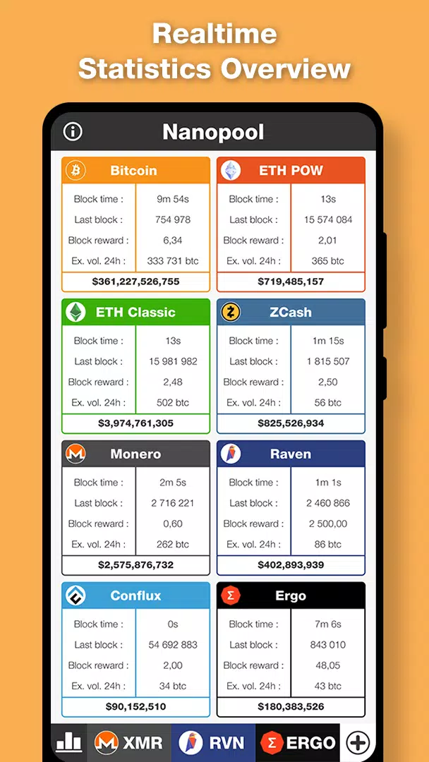 ModSim - Moderator Simulator – Apps no Google Play