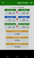 اسعار الدولار والذهب في سوريا gönderen