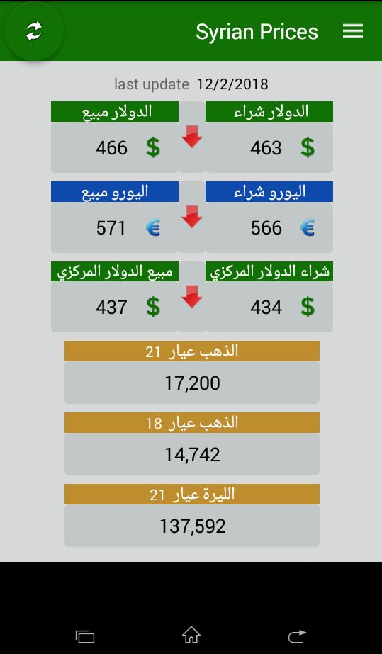 اسعار الدولار والذهب في سوريا For Android Apk Download