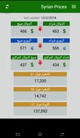 اسعار الدولار والذهب في سوريا 海報