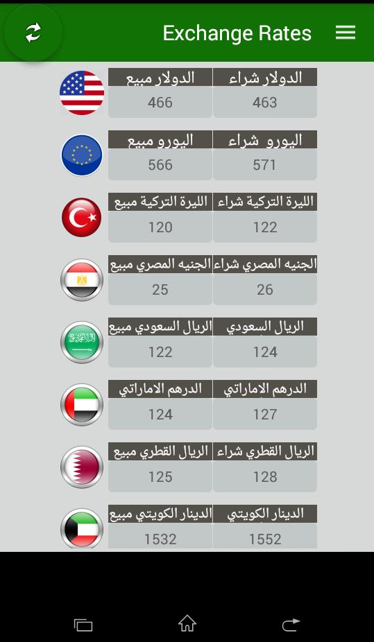 اسعار الدولار والذهب في سوريا For Android Apk Download
