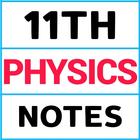 Class 11th Physics Notes icône