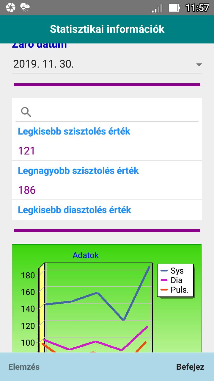 vérnyomásnapló online fertőzések magas vérnyomás