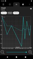 Diabetes ภาพหน้าจอ 3