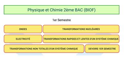 Physique Chimie 2Bac BIOF poster