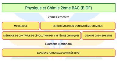 Physique Chimie 2Bac BIOF screenshot 1