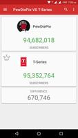 Subscriber Comparator ポスター