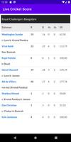 Live Cricket Score capture d'écran 2