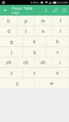 Learning Chinese APK download