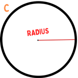 Circumference Calculator