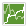 SafetyNet