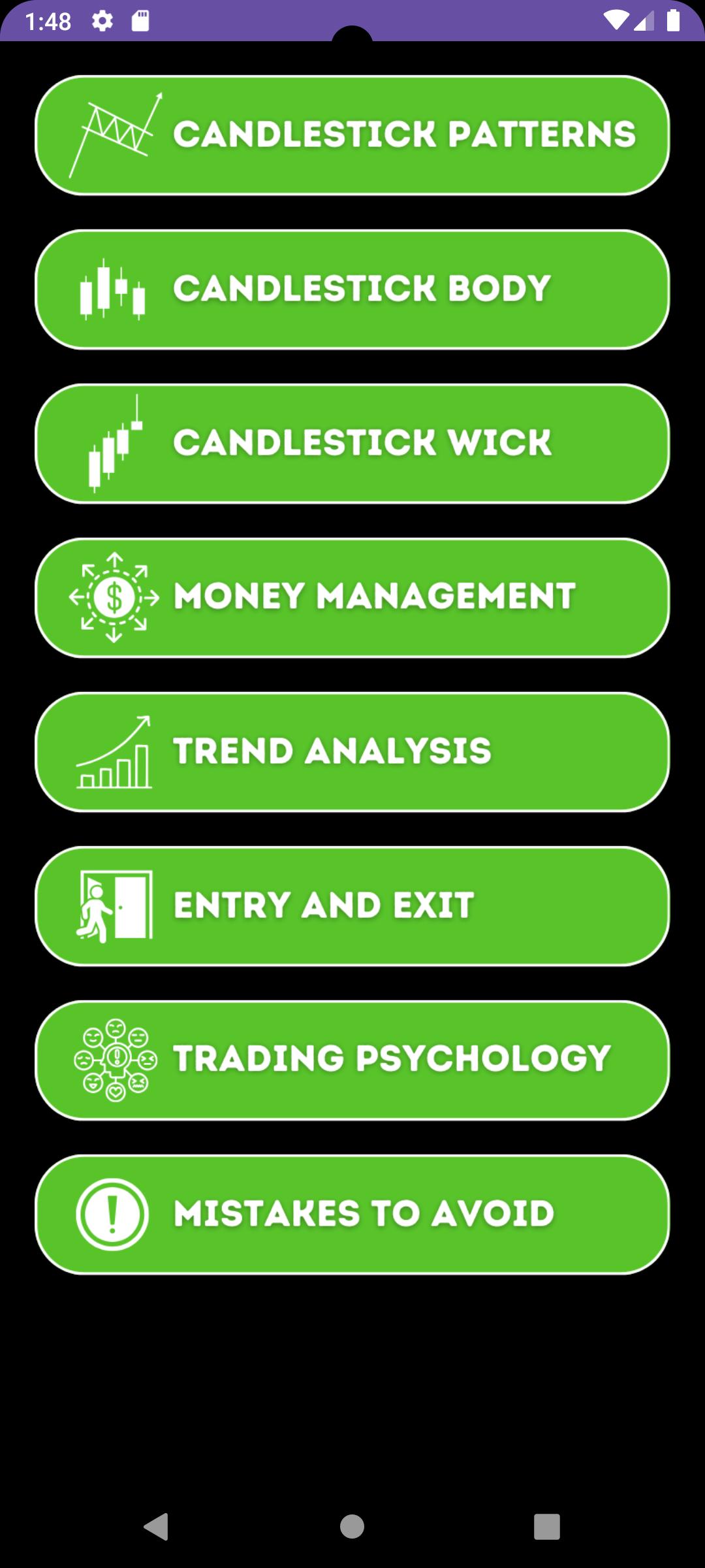 Learn Candlestick Patterns Apk For Android Download Learn Candlestick Patterns Apk For Android Download