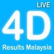 Live 4D Results Malaysia