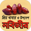 নবীজির খাবার ও উপদেশ জেনে নিন